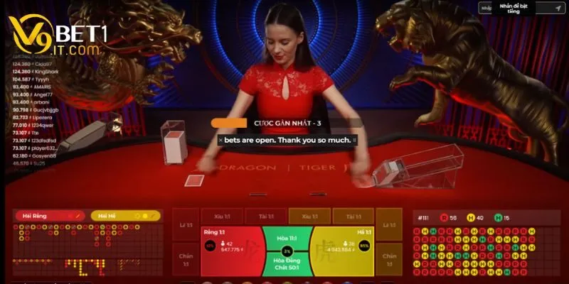 Hướng dẫn chơi rồng hổ tốc độ với các quy tắc Hướng dẫn chơi rồng hổ tốc độ với các quy tắc